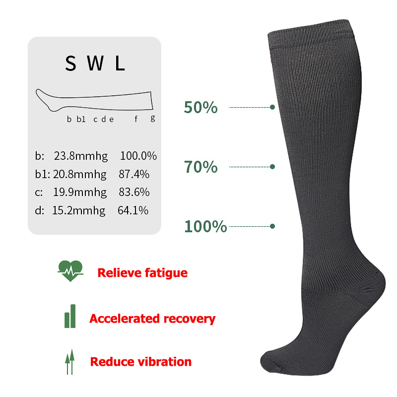 유니섹스 피로 방지 정맥류 압박 양말 (골프, 럭비,  - Compression Sock Medical 리뷰 및 가격